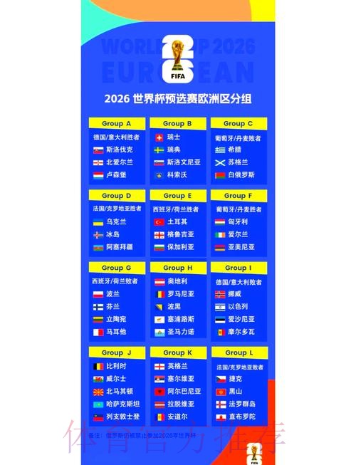 2026世界杯小组赛赛程高清版观看指南查询入口 2026世界杯小组赛赛程高清版观看指南查询入口
